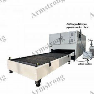 Laser Cutting Machine