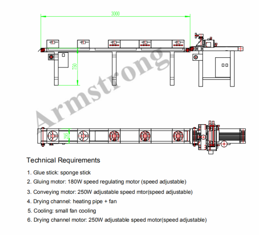 Semi-awtomatikong roller gluing machine