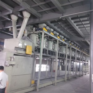 Råstoff batching system