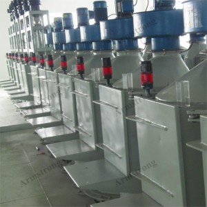 Raw material batching system