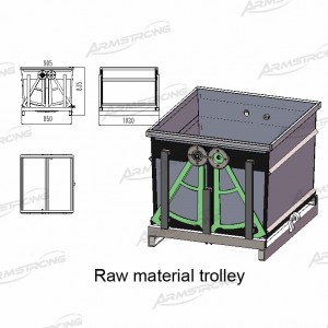 Material Weighing & Sub-Packing Line