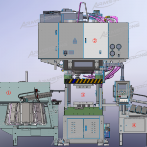Back Plate Auto Production Line